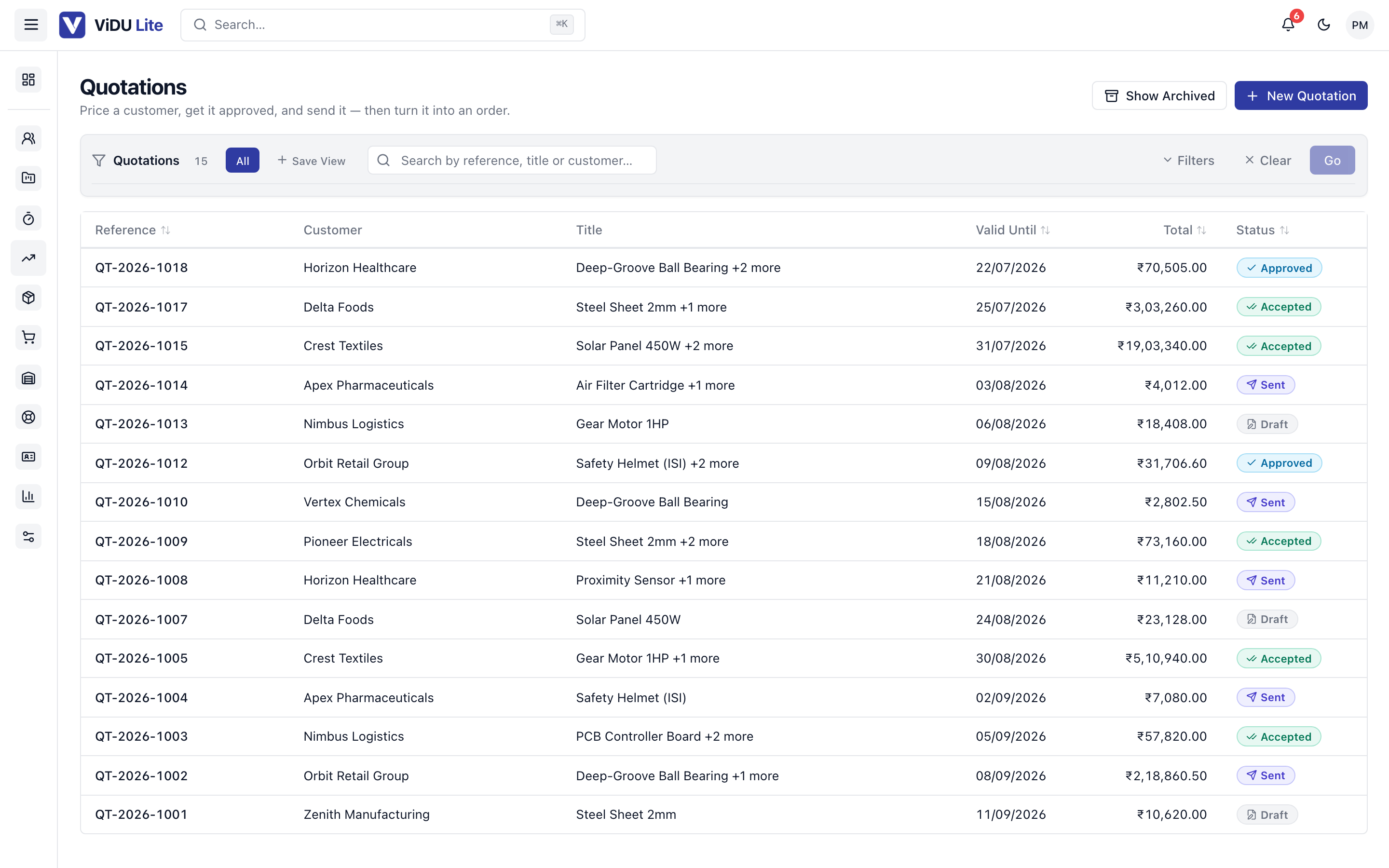 ViDU Lite Sales: quotations, price lists and sales orders with approvals